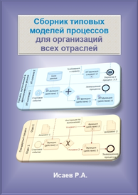 Технологии управления и организационного развития Сборник типовых моделей процессов для организаций всех отраслей