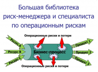 Технологии управления и организационного развития Большая библиотека риск-менеджера и специалиста по операционным рискам (версия 3.0)